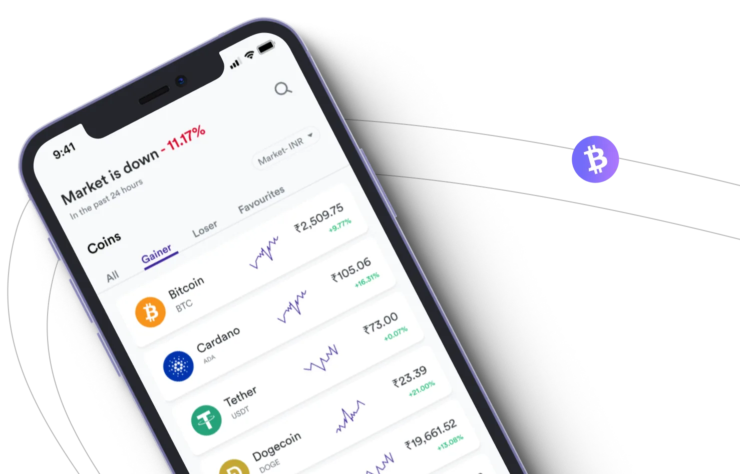 Yelvi Hedge - Take advantage of the cryptocurrency markets and earn with Yelvi Hedge