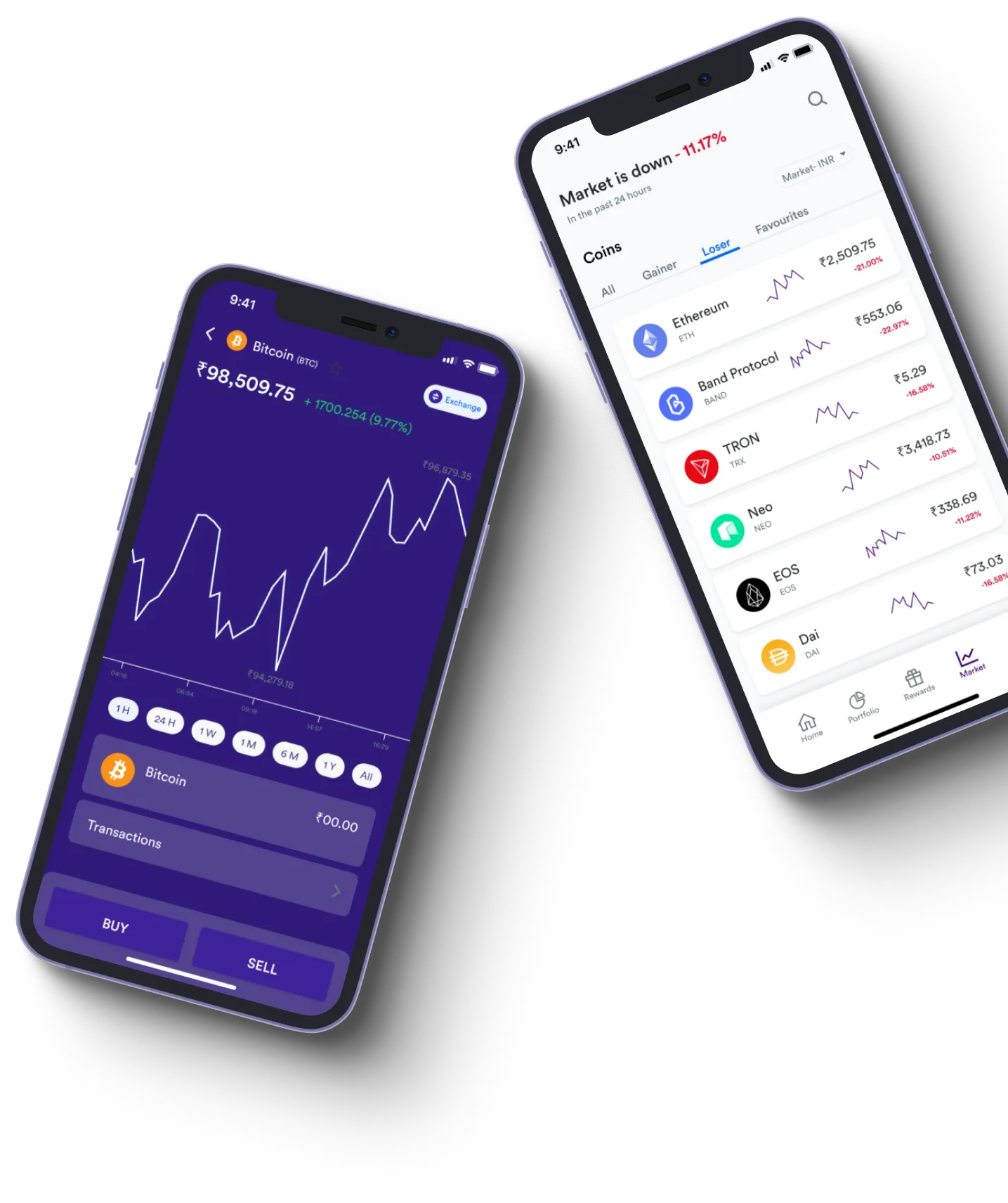 Yelvi Hedge - What exactly is online trading?